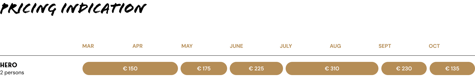 Hero pricing